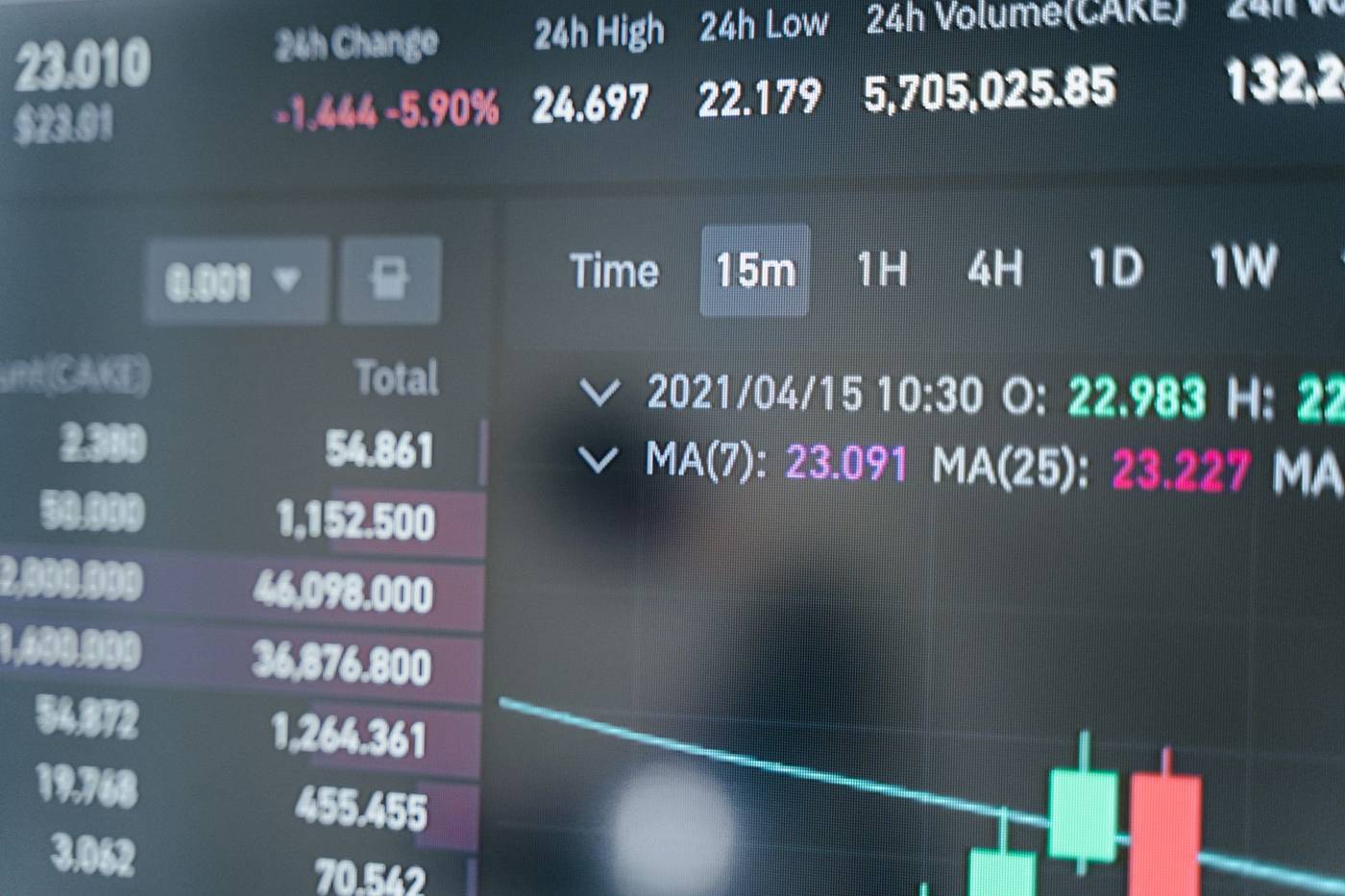 Bank traders financial screens